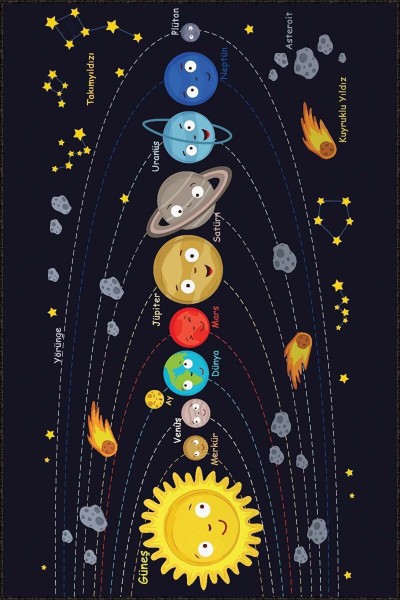 Kinderteppich Sonnensystem – Lernteppich mit Planeten & Sternen